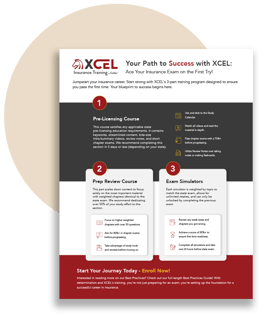 XCEL BEST PRACTICES&nbsp;FLYER